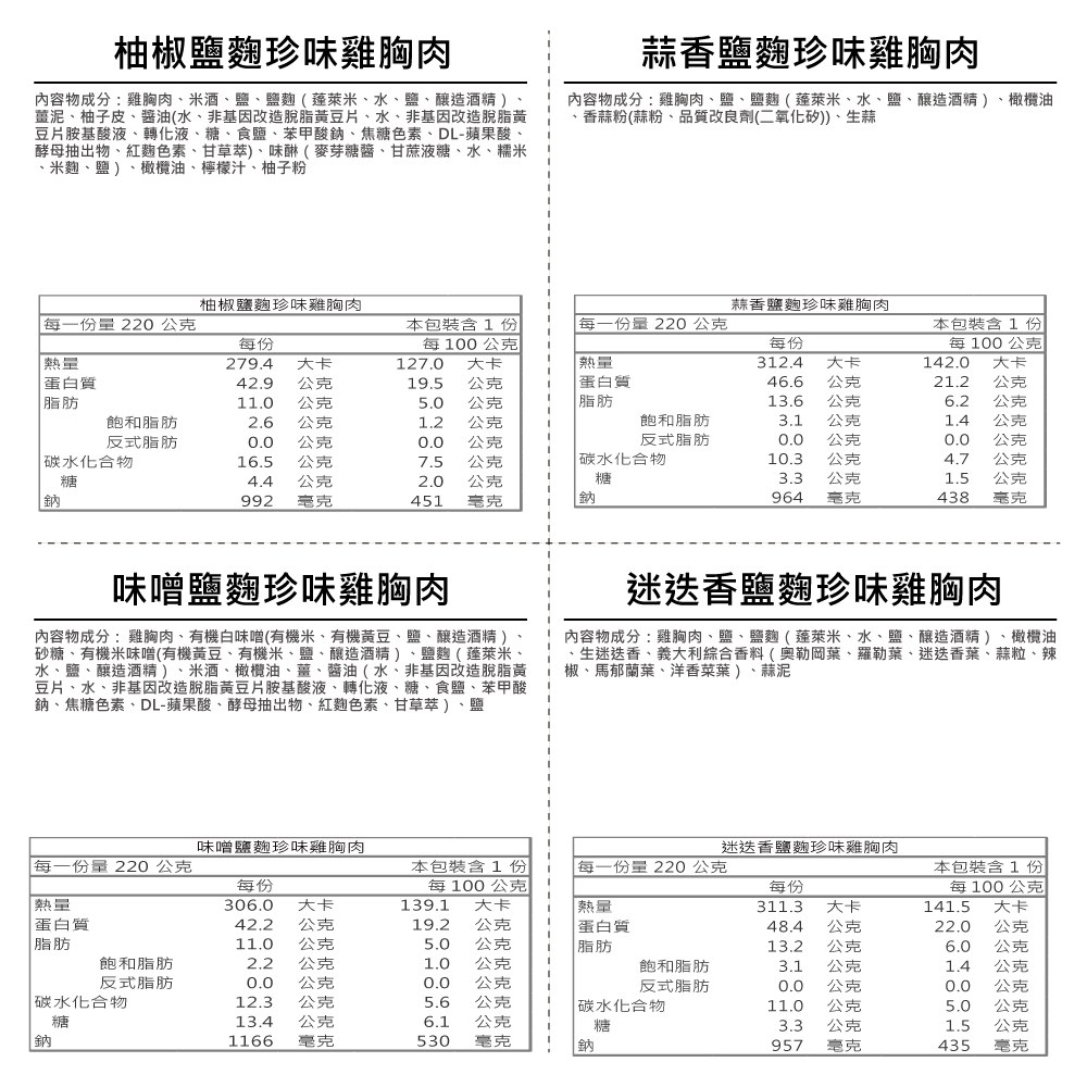 黑胡椒鹽麴珍味雞胸肉