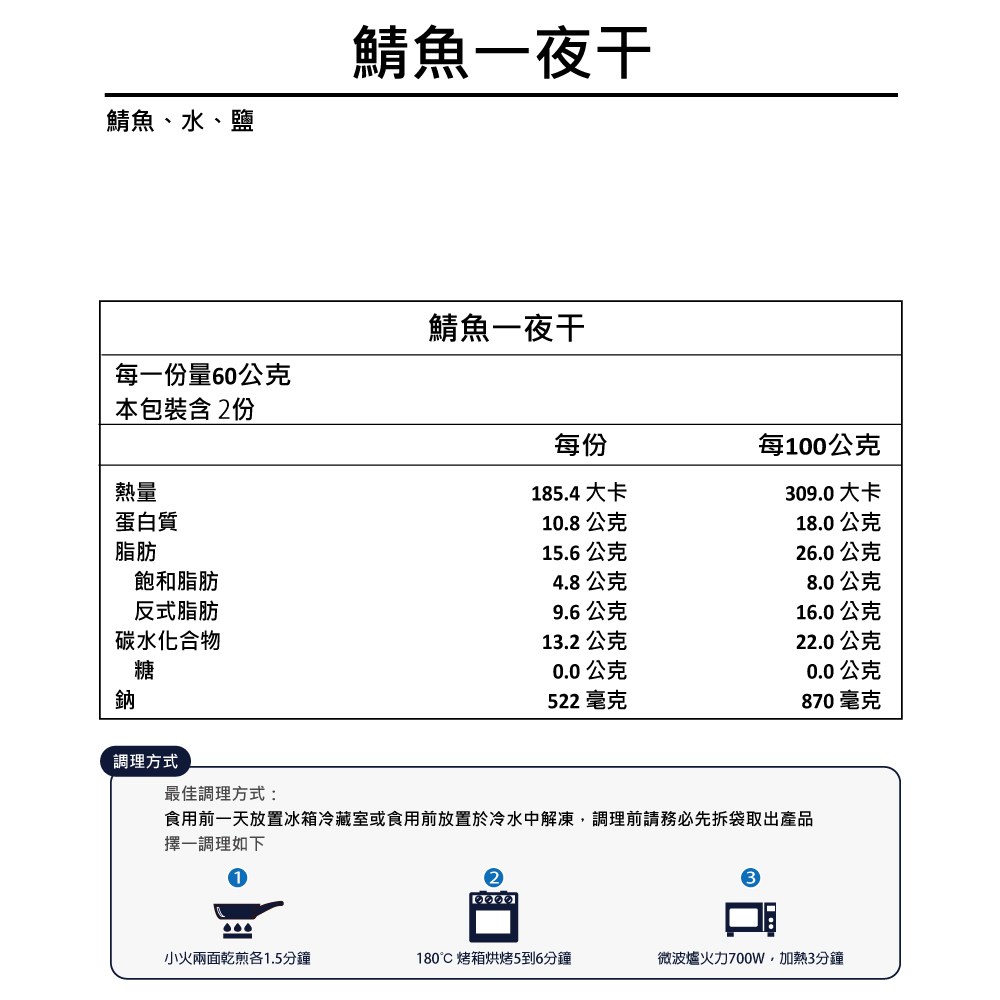 鯖魚一夜干