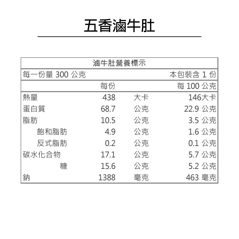 五香滷牛肚