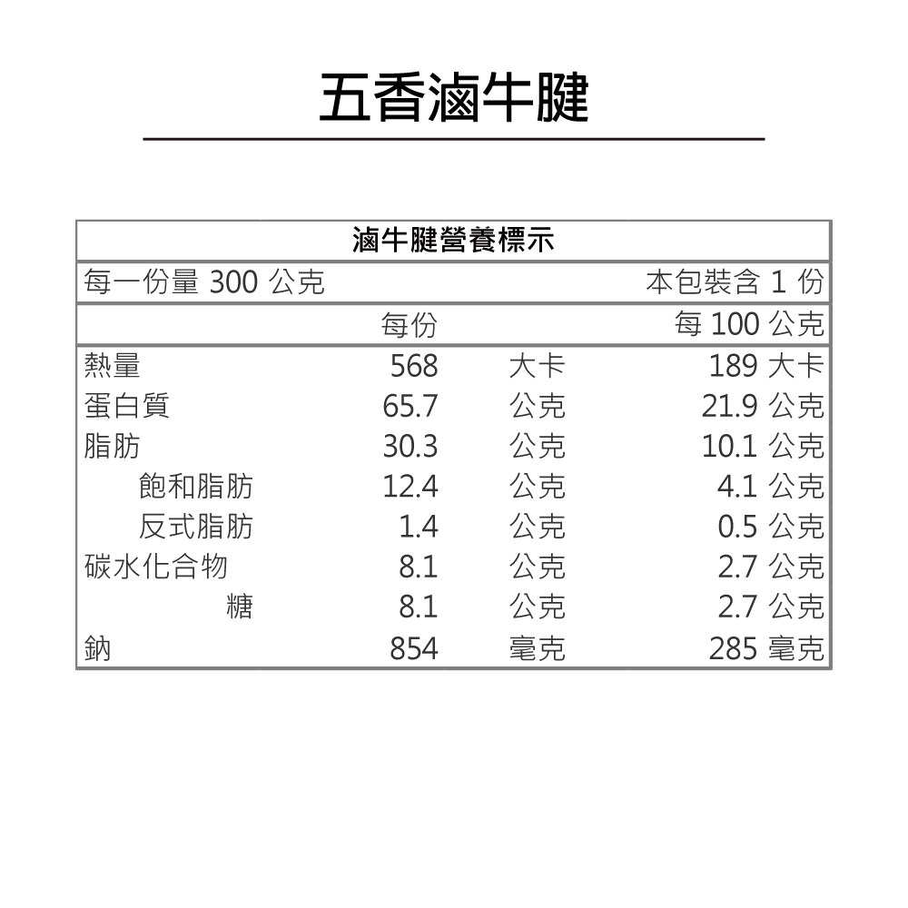 五香滷牛腱