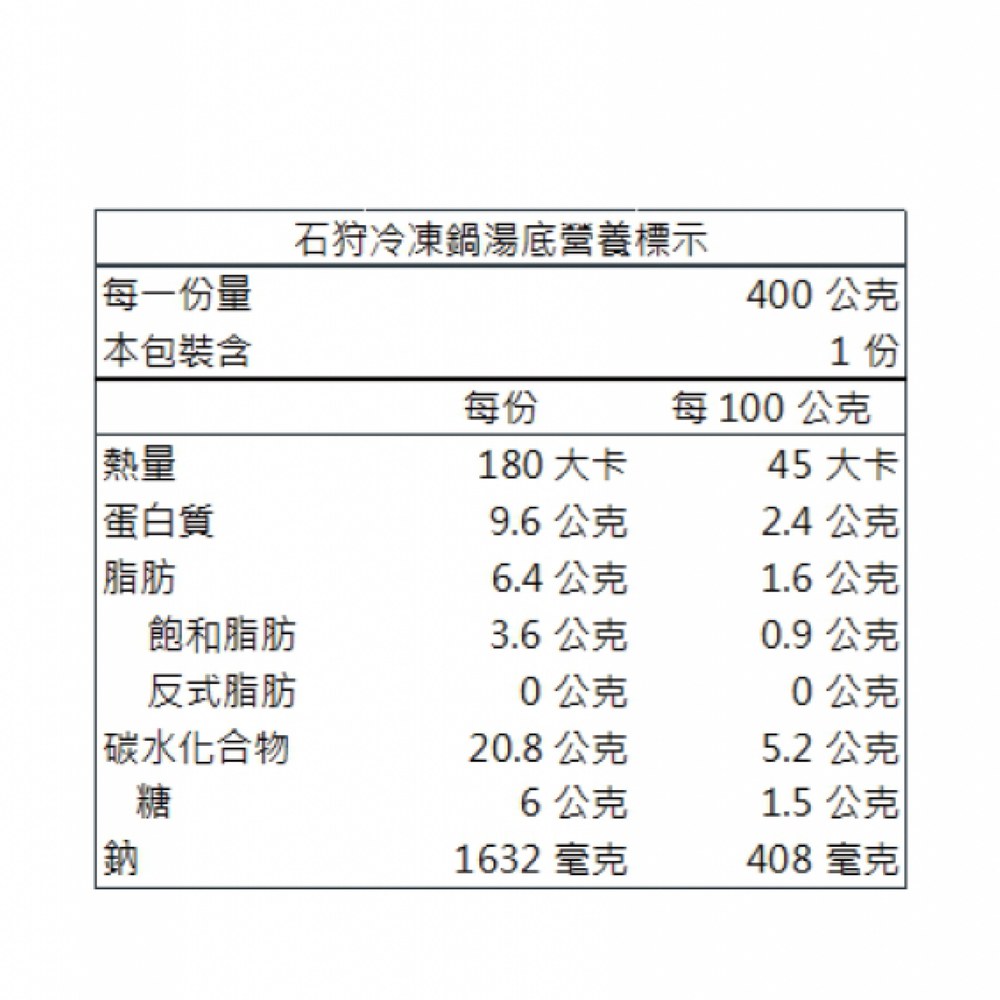 石狩冷凍火鍋