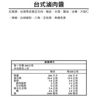 台式滷肉醬