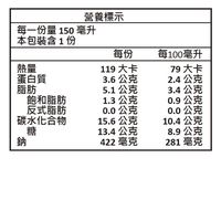 超級甜玉米濃湯